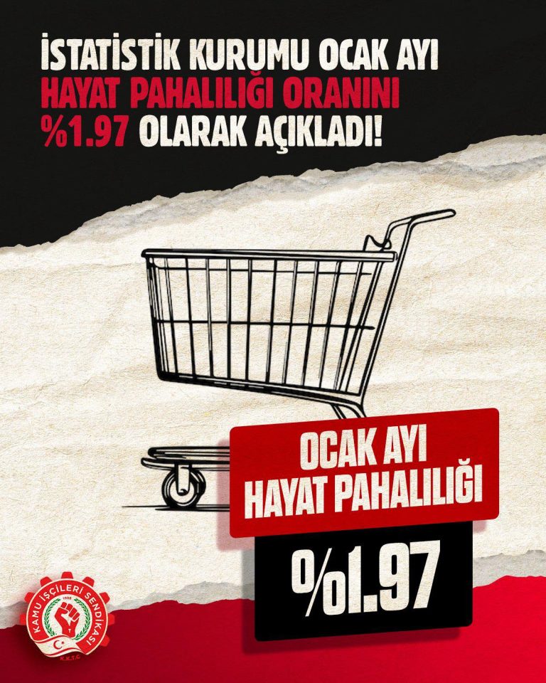 Ocak Ayı Hayat Pahalılığı