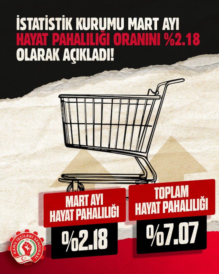 MART AYI HAYAT PAHALILIĞI