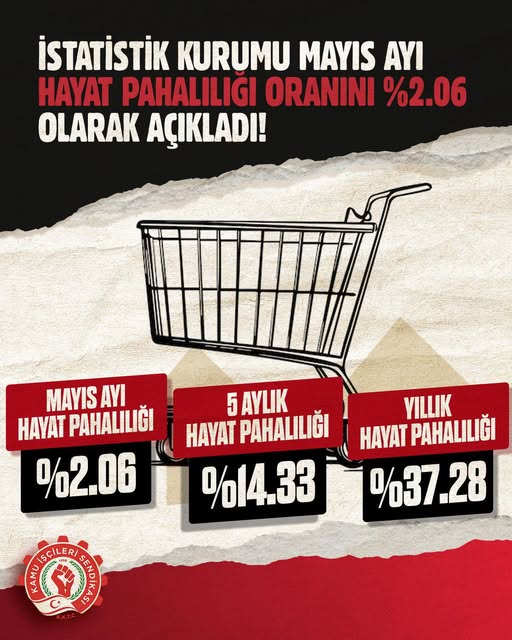 MAYIS AYI HAYAT PAHALILIĞI