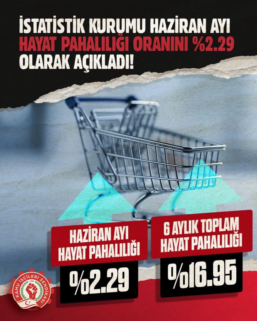 HAZİRAN AYI HAYAT PAHALILIĞI